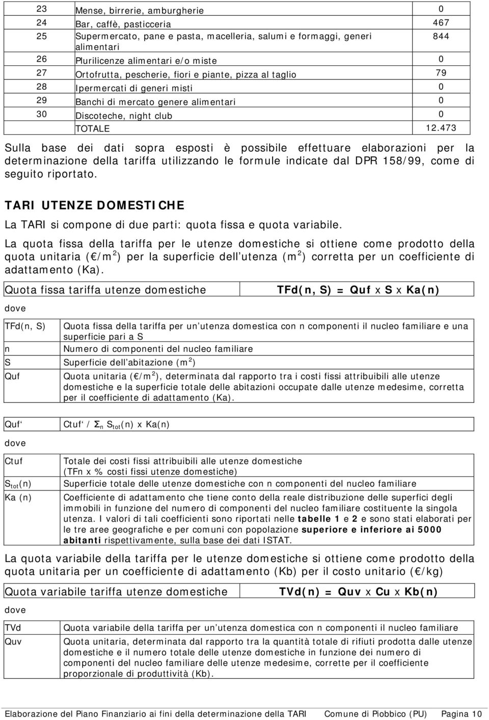 473 Sulla base dei dati sopra esposti è possibile effettuare elaborazioni per la determinazione della tariffa utilizzando le formule indicate dal DPR 158/99, come di seguito riportato.