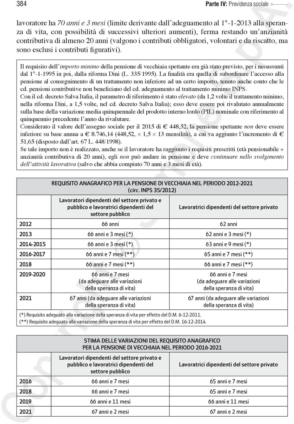 Il requisito dell importo minimo della pensione di vecchiaia spettante era già stato previsto, per i neoassunti dal 1-1-1995 in poi, dalla riforma Dini (L. 335/1995).