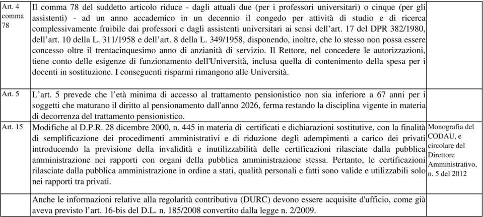 ricerca complessivamente fruibile dai professori e dagli assistenti universitari ai sensi dell art. 17 del DPR 382/1980, dell art. 10 della L. 311/1958 e dell art. 8 della L.