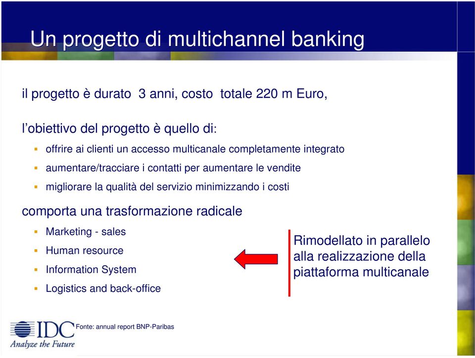 migliorare la qualità del servizio minimizzando i costi comporta una trasformazione radicale Œ Marketing - sales Œ Human resource Œ