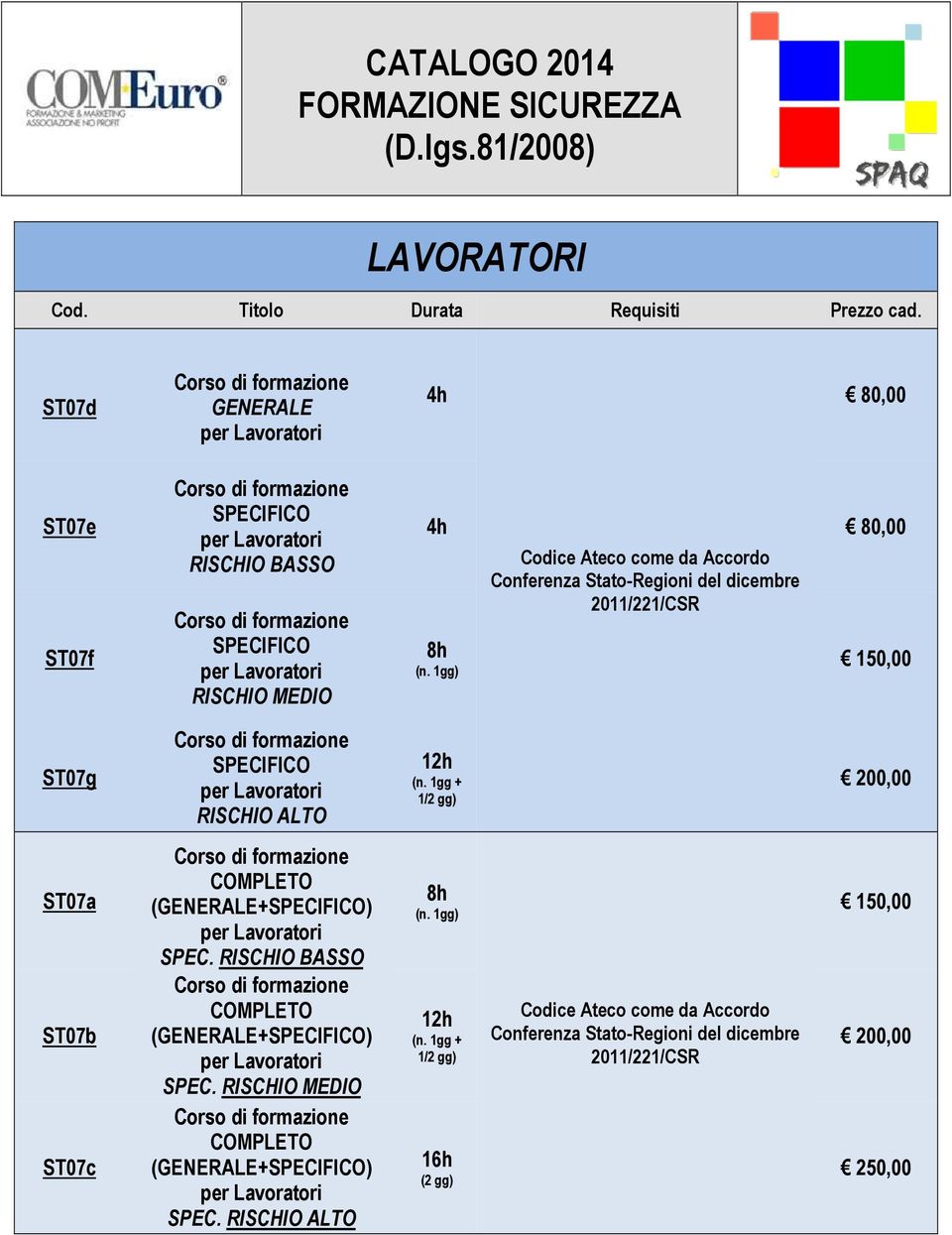 1gg + 1/2 gg) 200,00 ST07a ST07b ST07c COMPLETO (GENERALE+SPECIFICO) SPEC. RISCHIO BASSO COMPLETO (GENERALE+SPECIFICO) SPEC.