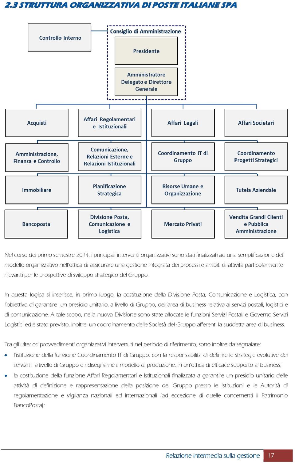 In questa logica si inserisce, in primo luogo, la costituzione della Divisione Posta, Comunicazione e Logistica, con l obiettivo di garantire un presidio unitario, a livello di Gruppo, dell area di