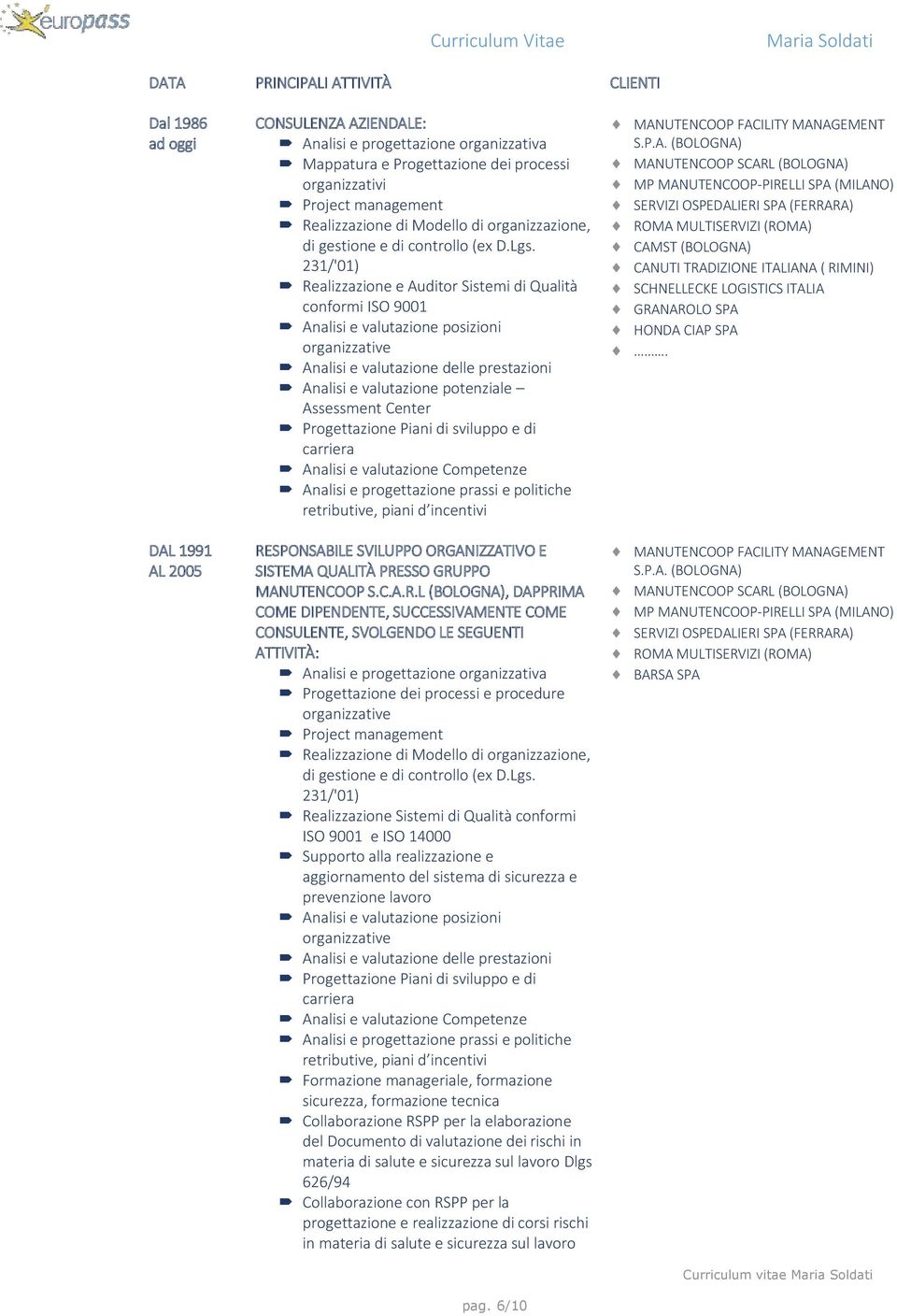 231/'01) Realizzazione e Auditor Sistemi di Qualità conformi ISO 9001 Analisi e valutazione posizioni organizzative Analisi e valutazione delle prestazioni Analisi e valutazione potenziale Assessment