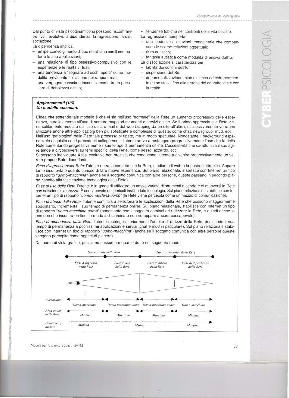 - una tendenza a relazini immaginarie ehe cm pen La dipendenza implica: san Ie scarse relazini ggeltuali; lj un ipercinvlgiment di tip ritualistic cn il cmpu ritir autistic; ter e Ie sue applieazini;