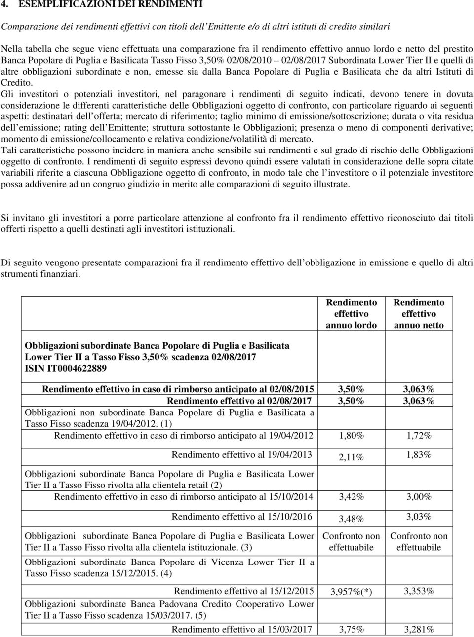 subordinate e non, emesse sia dalla Banca Popolare di Puglia e Basilicata che da altri Istituti di Credito.