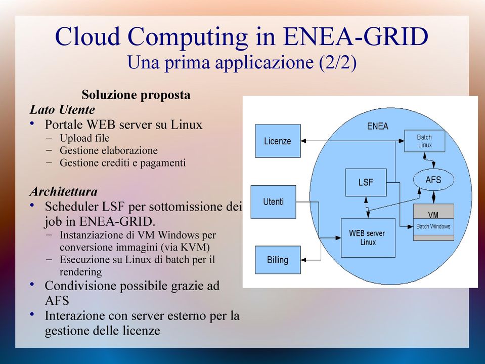 dei job in ENEA-GRID.