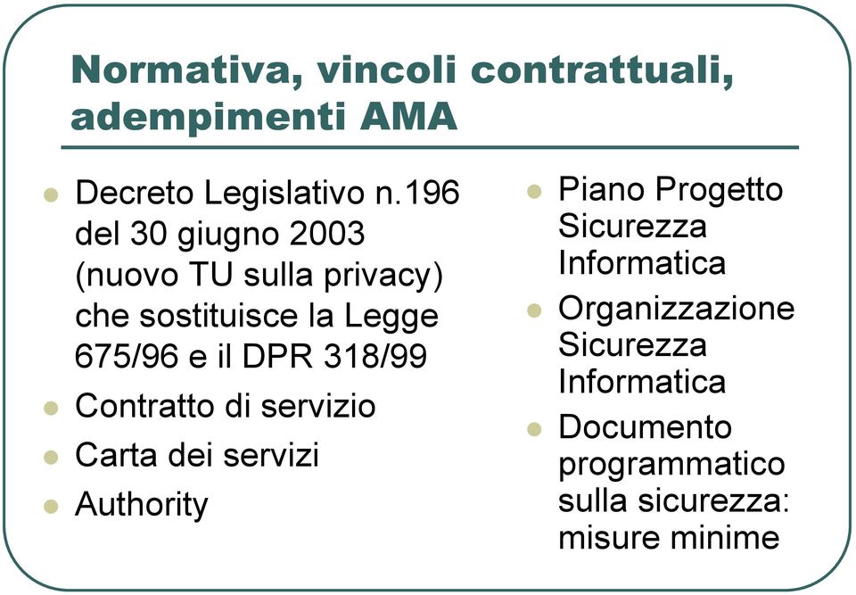 DPR 318/99 Contratto di servizio Carta dei servizi Authority Piano Progetto Sicurezza