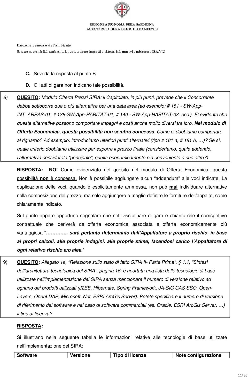 138-SW-App-HABITAT-01, # 140 - SW-App-HABITAT-03, ecc.). E evidente che queste alternative possono comportare impegni e costi anche molto diversi tra loro.