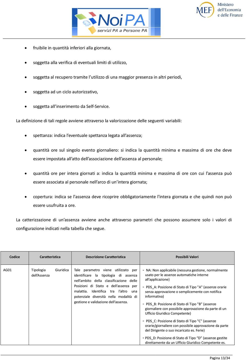 La definizione di tali regole avviene attraverso la valorizzazione delle seguenti variabili: spettanza: indica l eventuale spettanza legata all assenza; quantità ore sul singolo evento giornaliero: