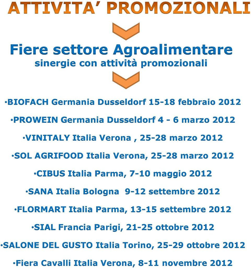 CIBUS Italia Parma, 7-10 maggio 2012 SANA Italia Bologna 9-12 settembre 2012 FLORMART Italia Parma, 13-15 settembre 2012