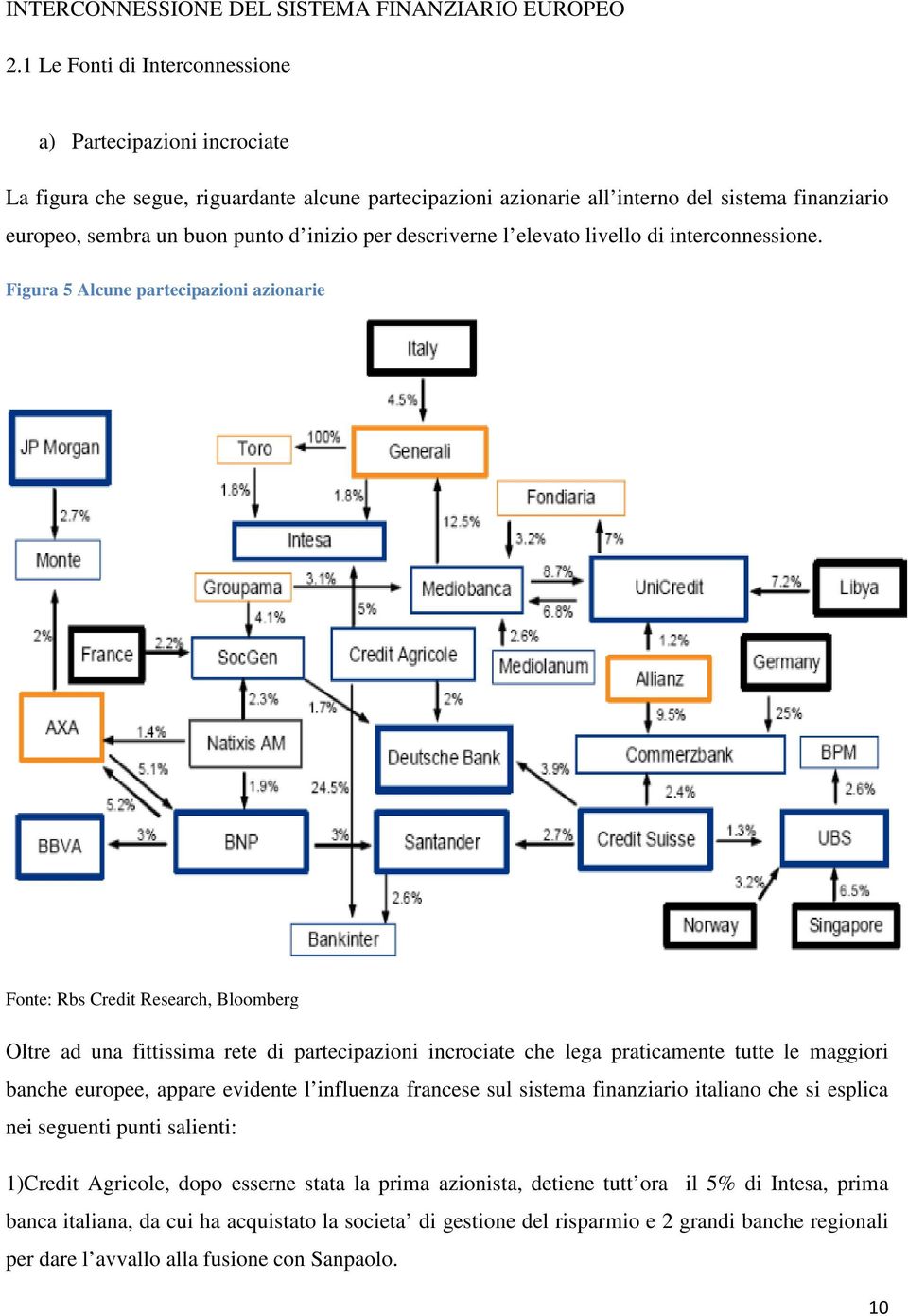 per descriverne l elevato livello di interconnessione.