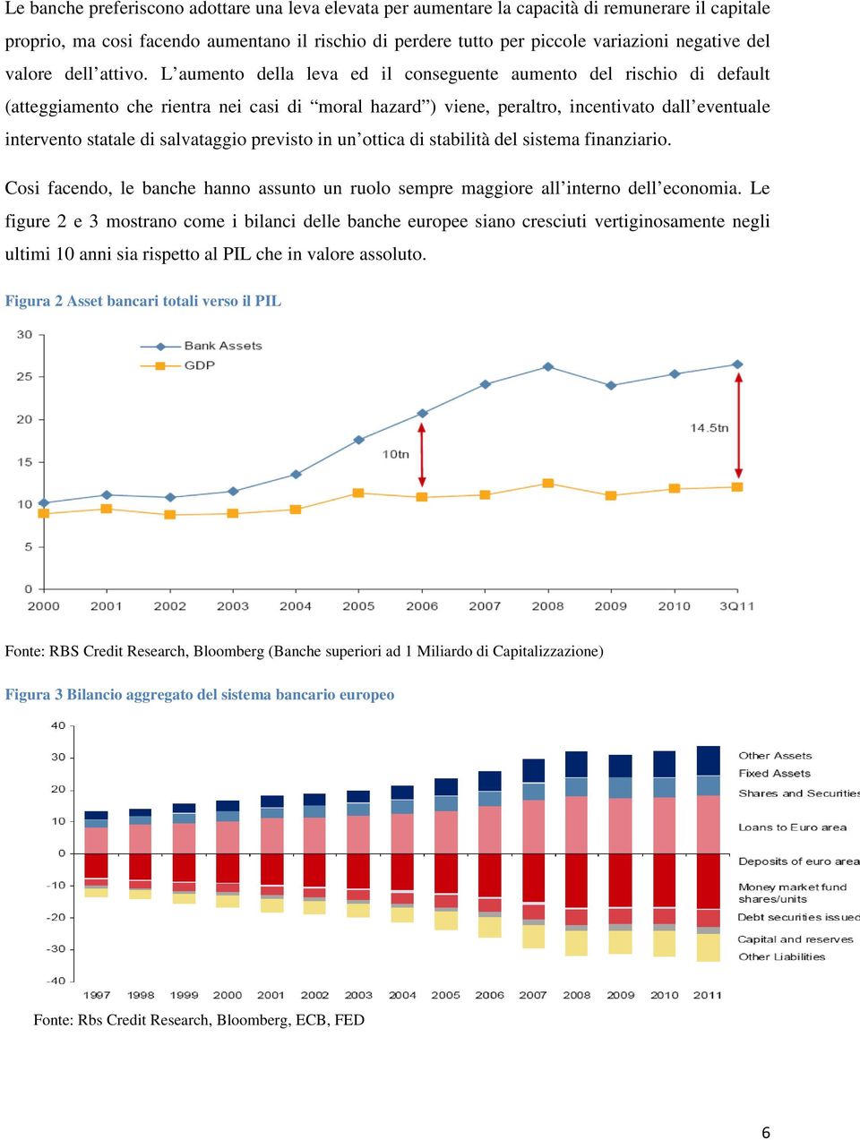 L aumento della leva ed il conseguente aumento del rischio di default (atteggiamento che rientra nei casi di moral hazard ) viene, peraltro, incentivato dall eventuale intervento statale di