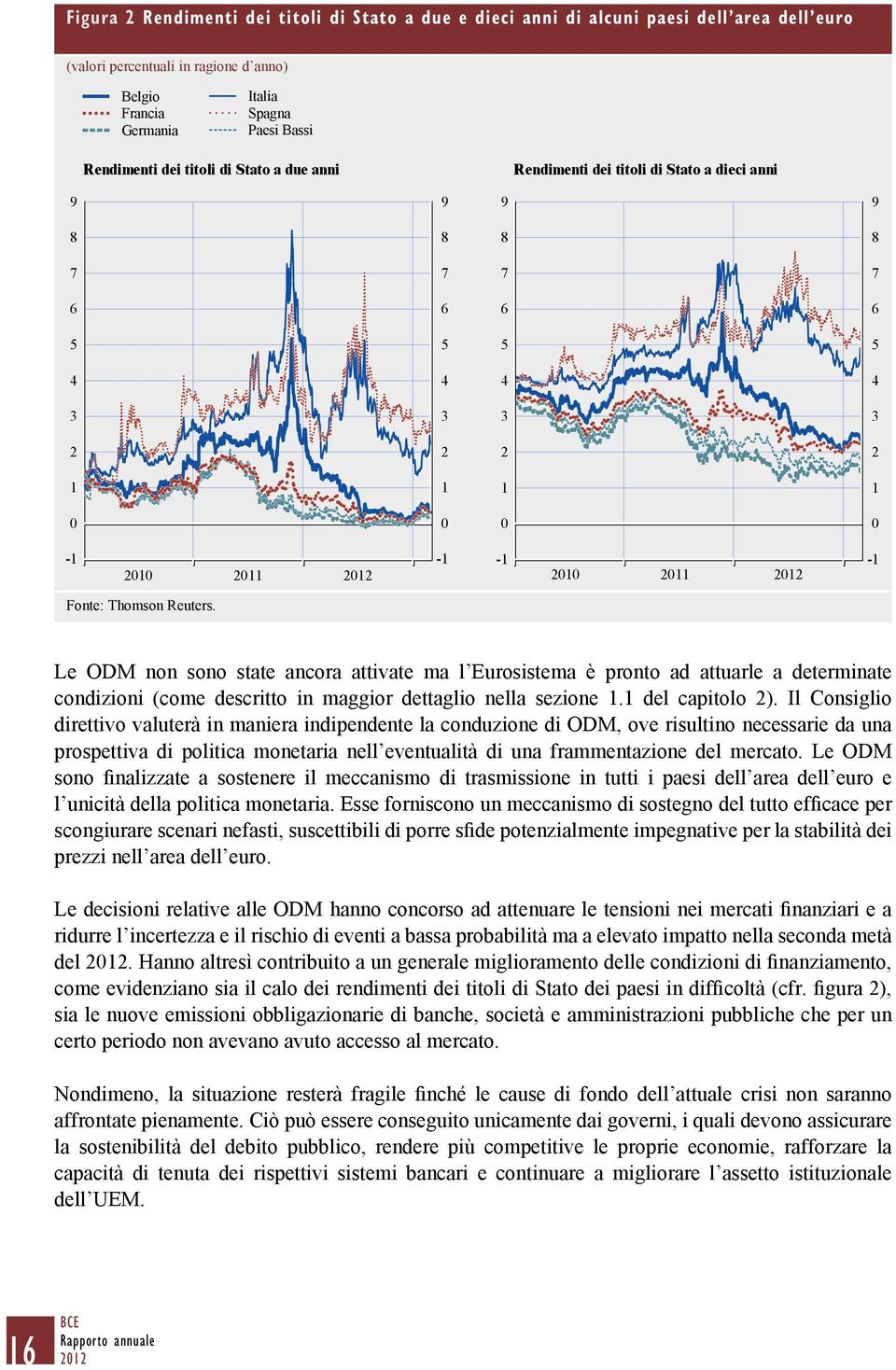 Reuters. Le ODM non sono state ancora attivate ma l Eurosistema è pronto ad attuarle a determinate condizioni (come descritto in maggior dettaglio nella sezione 1.1 del capitolo 2).