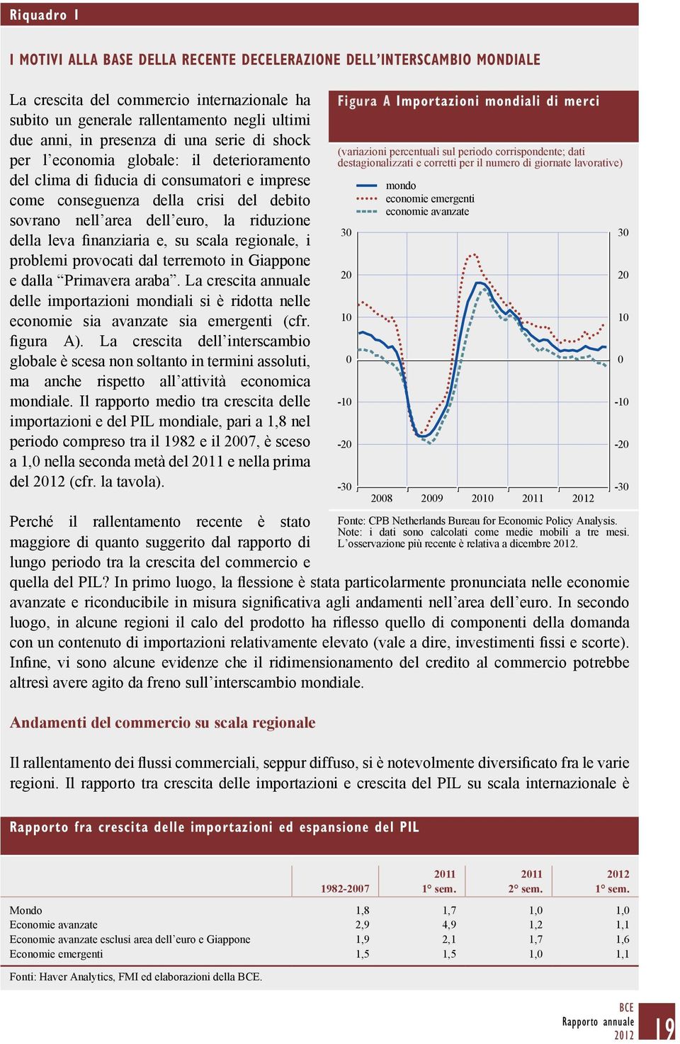 finanziaria e, su scala regionale, i problemi provocati dal terremoto in Giappone e dalla Primavera araba.