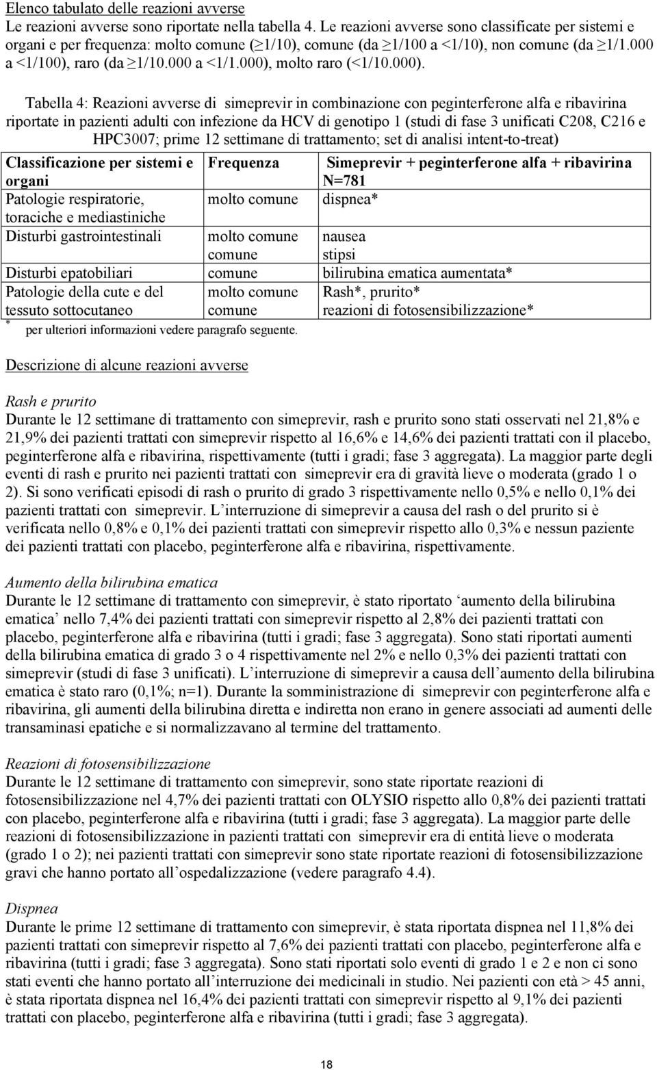 000). Tabella 4: Reazioni avverse di simeprevir in combinazione con peginterferone alfa e ribavirina riportate in pazienti adulti con infezione da HCV di genotipo 1 (studi di fase 3 unificati C208,