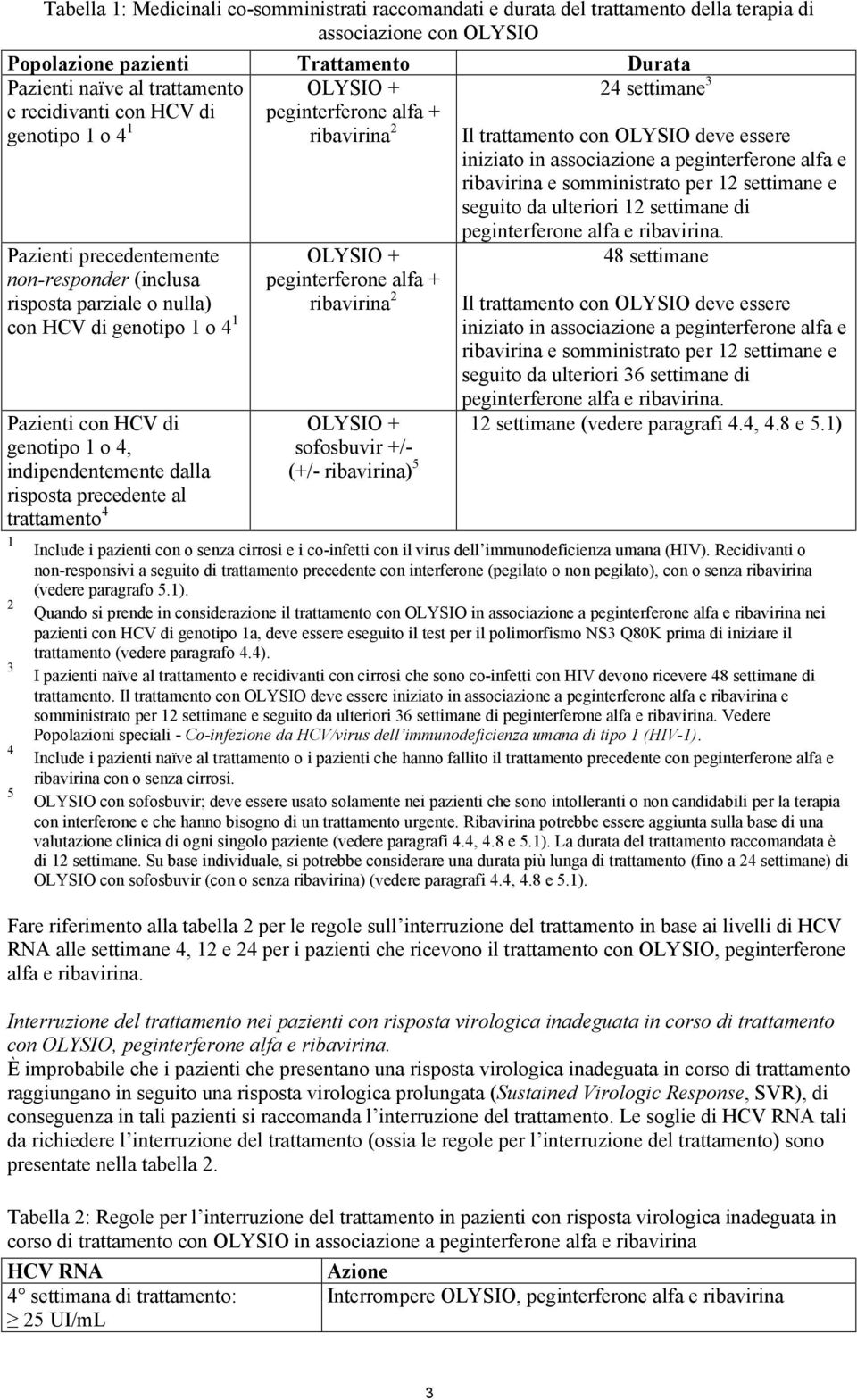 somministrato per 12 settimane e seguito da ulteriori 12 settimane di Pazienti precedentemente non-responder (inclusa risposta parziale o nulla) con HCV di genotipo 1 o 4 1 Pazienti con HCV di