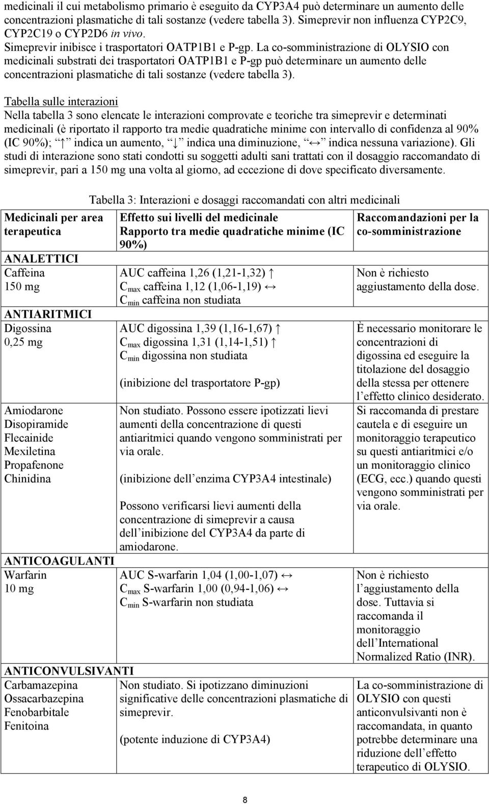 La co-somministrazione di OLYSIO con medicinali substrati dei trasportatori OATP1B1 e P-gp può determinare un aumento delle concentrazioni plasmatiche di tali sostanze (vedere tabella 3).