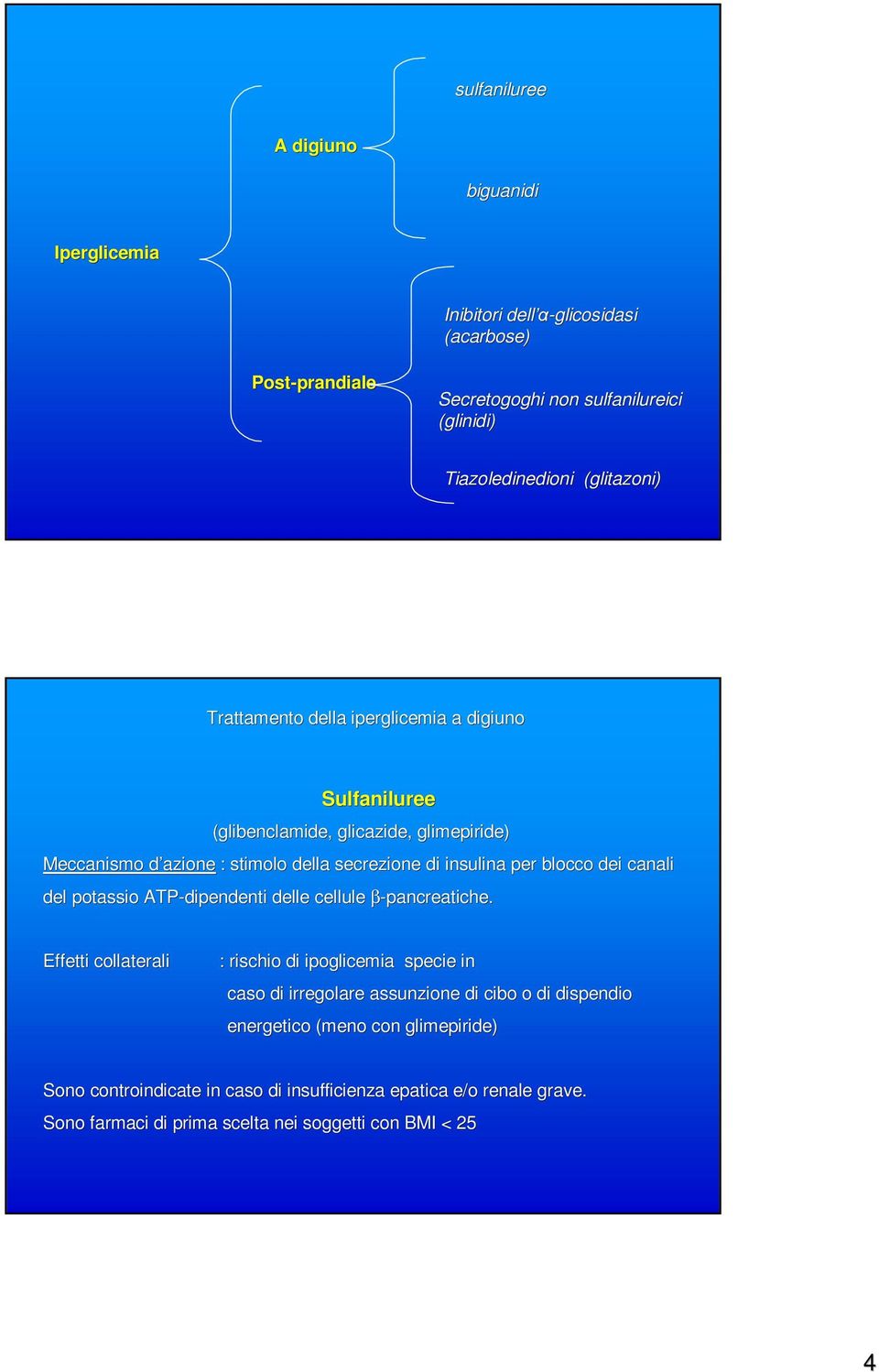 (glibenclamide,, glicazide, glimepiride) Meccanismo d azione : stimolo della secrezione di insulina per blocco dei canali del potassio ATP-dipendenti delle cellule