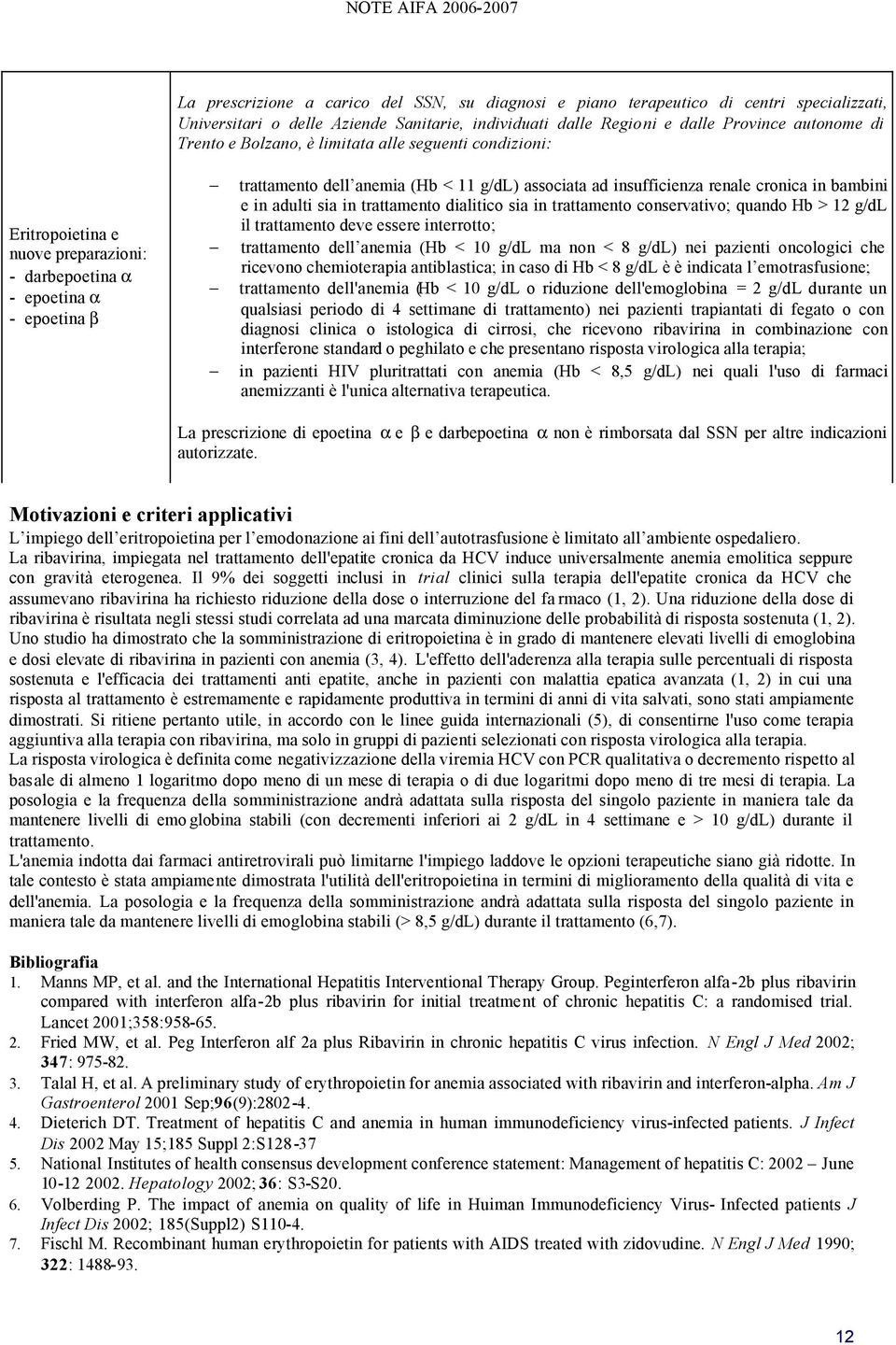 cronica in bambini e in adulti sia in trattamento dialitico sia in trattamento conservativo; quando Hb > 12 g/dl il trattamento deve essere interrotto; trattamento dell anemia (Hb < 10 g/dl ma non <