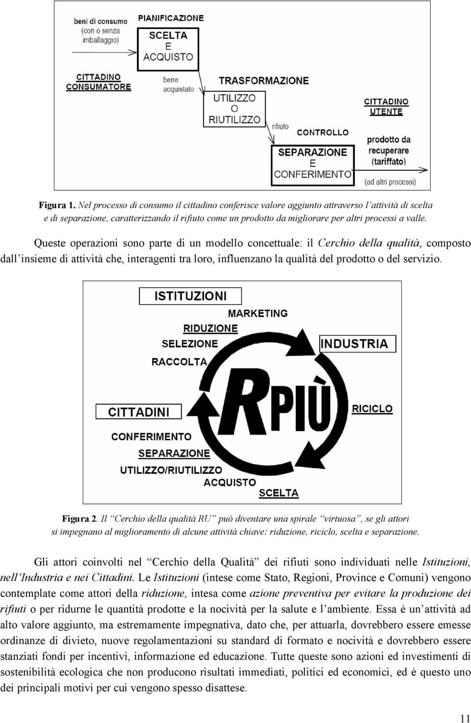 Queste operazioni sono parte di un modello concettuale: il Cerchio della qualità, composto dall insieme di attività che, interagenti tra loro, influenzano la qualità del prodotto o del servizio.