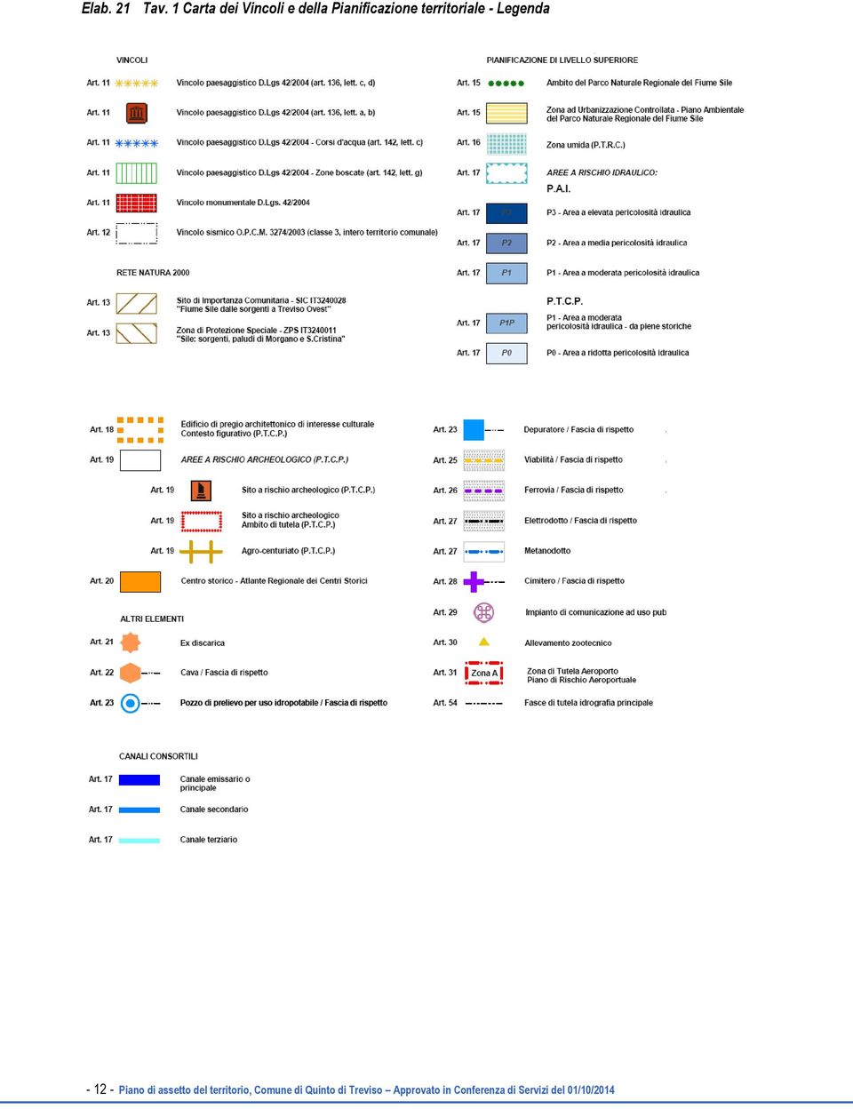 territoriale - Legenda - 12 - Piano di assetto