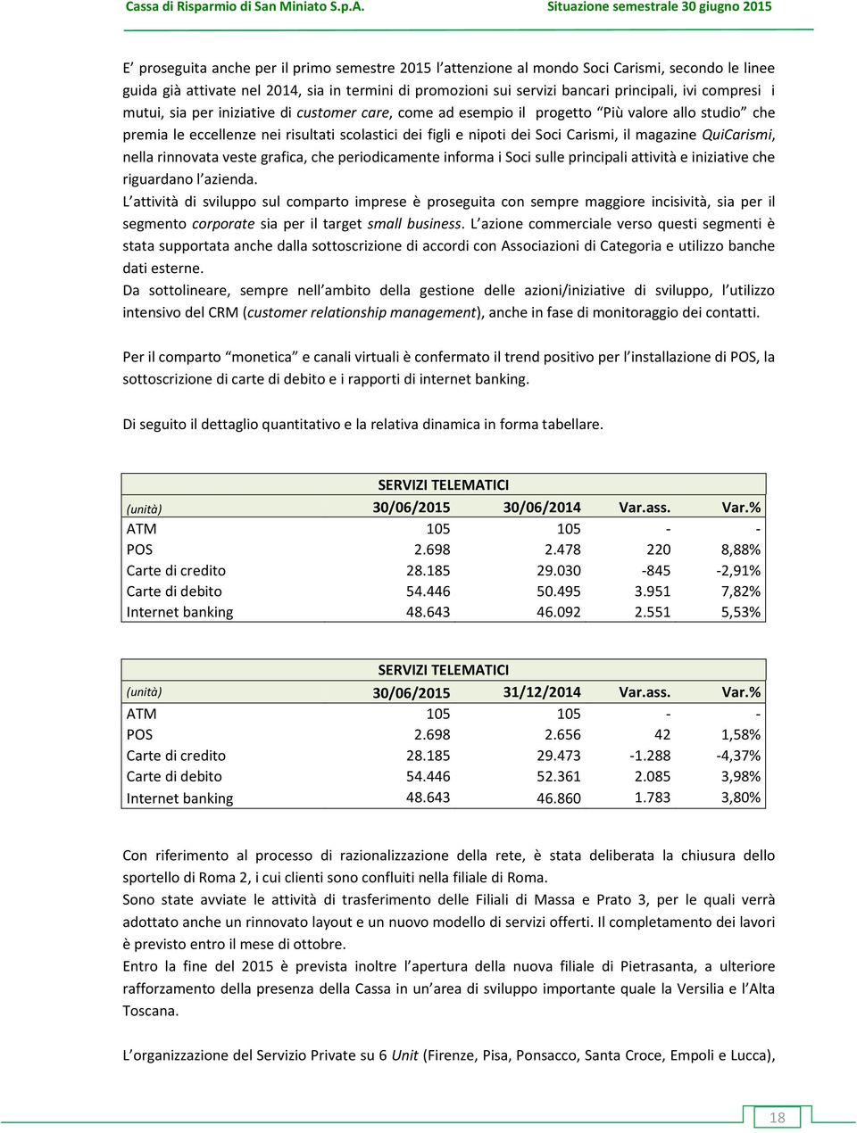 servizi bancari principali, ivi compresi i mutui, sia per iniziative di customer care, come ad esempio il p ogetto Più alo e allo studio che premia le eccellenze nei risultati scolastici dei figli e