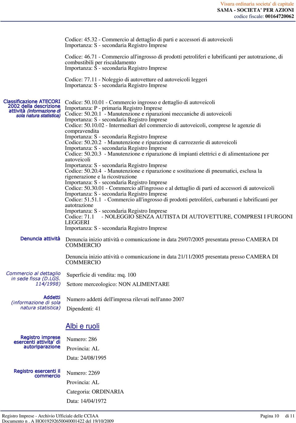 11 - Noleggio di autovetture ed autoveicoli leggeri Classificazione ATECORI 2002 della descrizione attività (informazione di sola natura statistica) Denuncia attività Codice: 50.10.