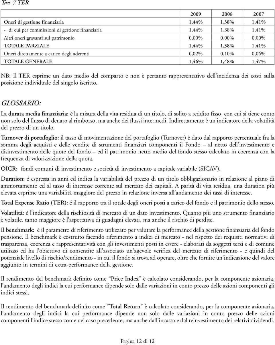 rappresentativo dell incidenza dei costi sulla posizione individuale del singolo iscritto.