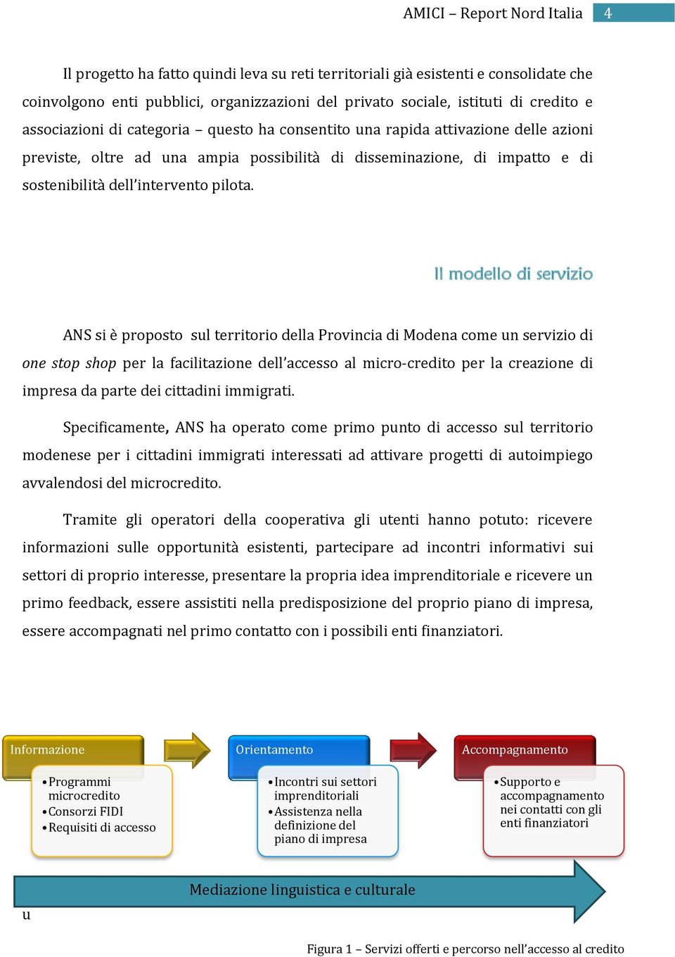 Il modello di servizio ANS si è proposto sul territorio della Provincia di Modena come un servizio di one stop shop per la facilitazione dell accesso al micro-credito per la creazione di impresa da
