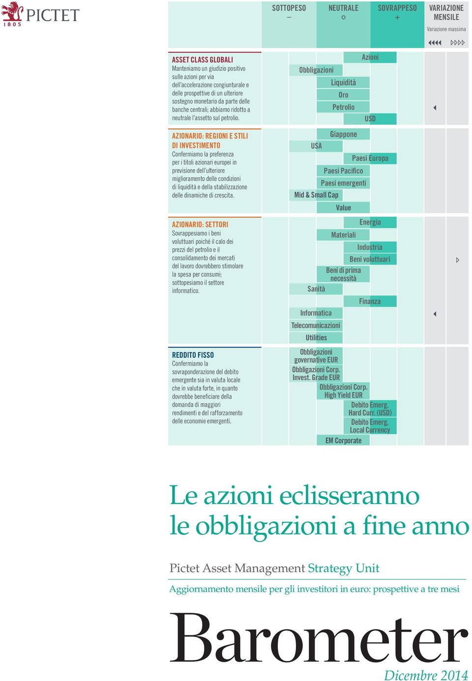 AZIONARIO: REGIONI E STILI DI INVESTIMENTO Confermiamo la preferenza per i titoli azionari europei in previsione dell ulteriore miglioramento delle condizioni di liquidità e della stabilizzazione