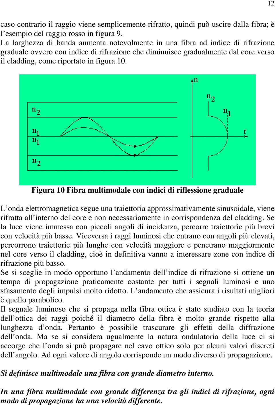 figura 10.