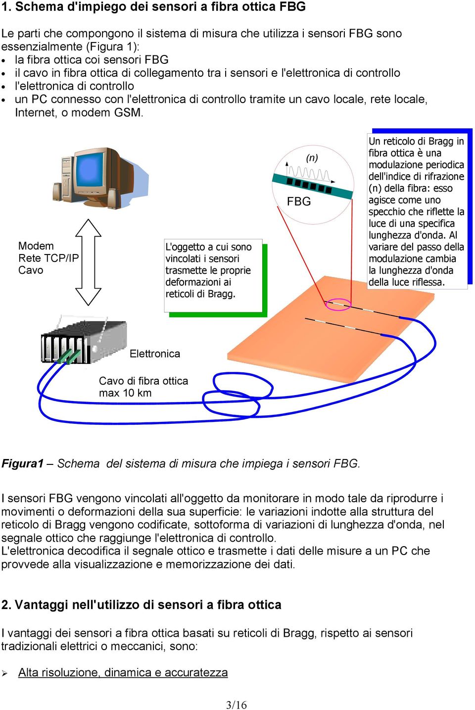 GSM. Modem Rete TCP/IP Cavo L'oggetto a cui sono vincolati i sensori trasmette le proprie deformazioni ai reticoli di Bragg.