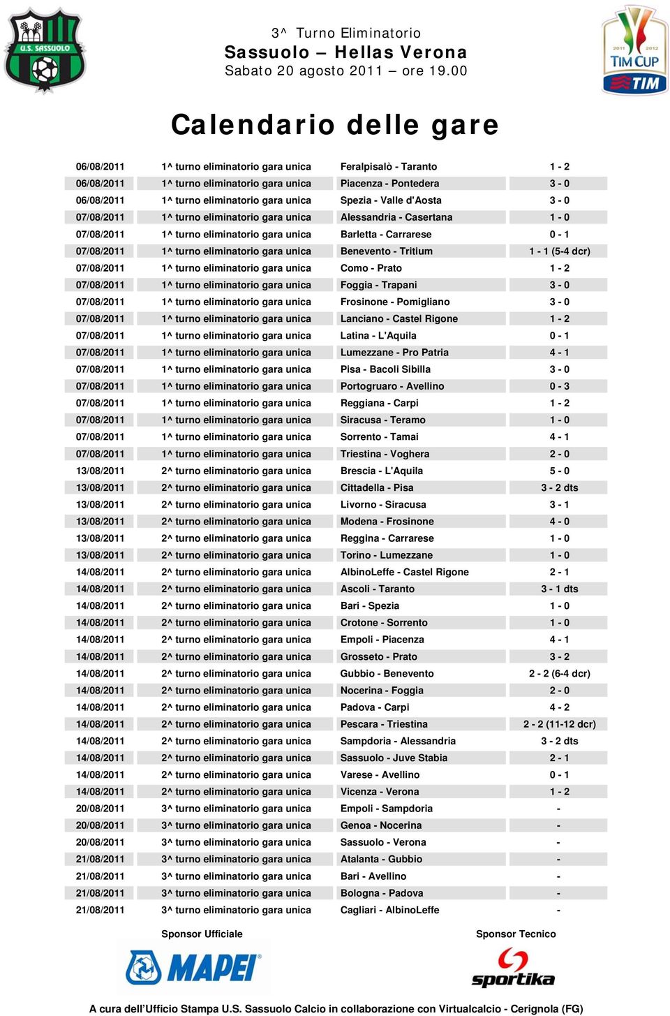 eliminatorio gara unica Benevento Tritium 1 1 (54 dcr) 07/08/2011 1^ turno eliminatorio gara unica Como Prato 1 2 07/08/2011 1^ turno eliminatorio gara unica Foggia Trapani 3 0 07/08/2011 1^ turno