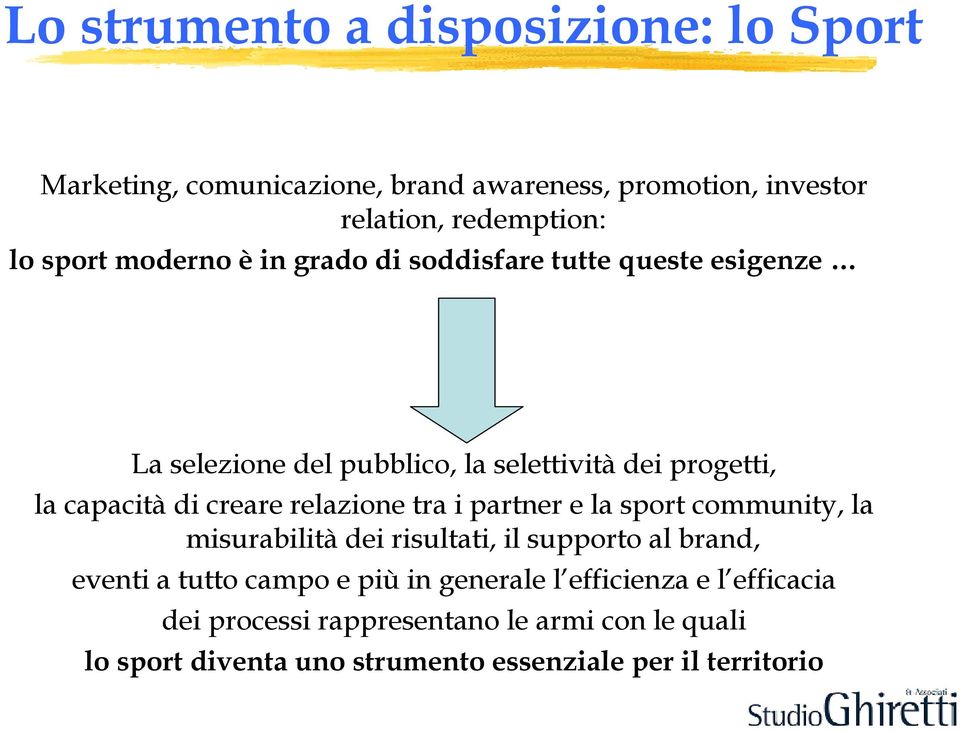 relazione tra i partner e la sport community, la misurabilità dei risultati, il supporto al brand, eventi a tutto campo e più in