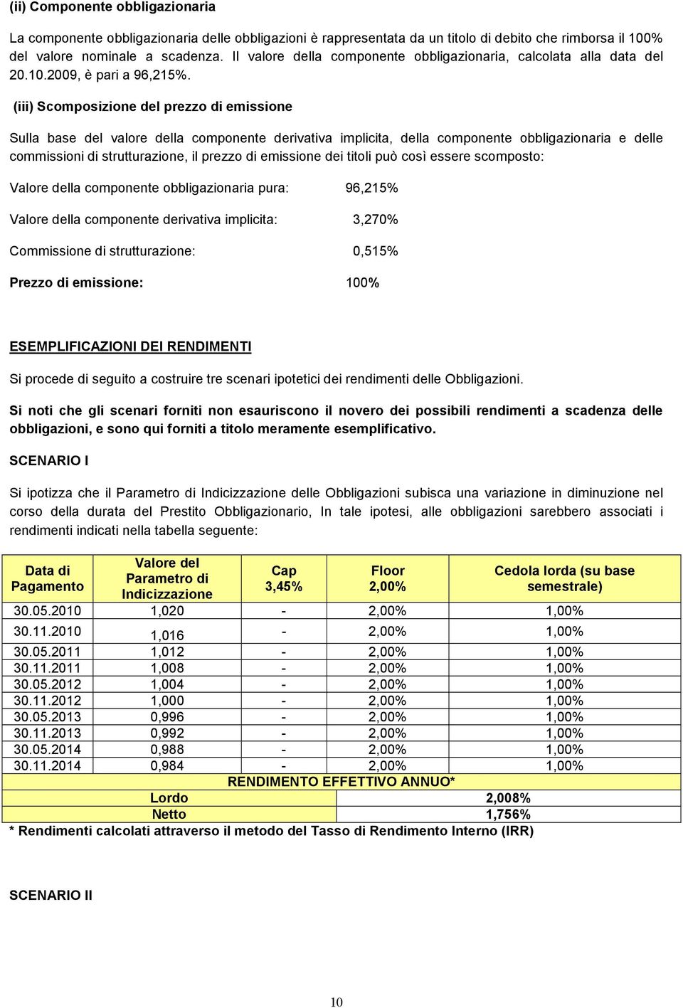 (iii) Scomposizione del prezzo di emissione Sulla base del valore della componente derivativa implicita, della componente obbligazionaria e delle commissioni di strutturazione, il prezzo di emissione