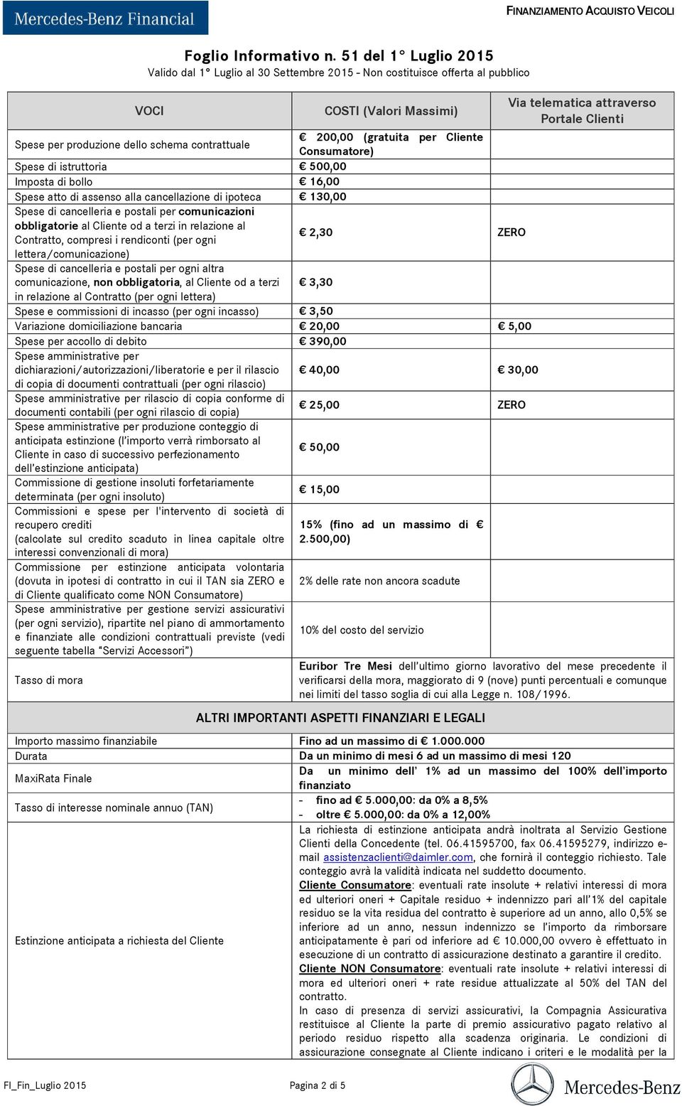 lettera/comunicazione) Spese di cancelleria e postali per ogni altra comunicazione, non obbligatoria, al Cliente od a terzi in relazione al Contratto (per ogni lettera) 3,30 Spese e commissioni di