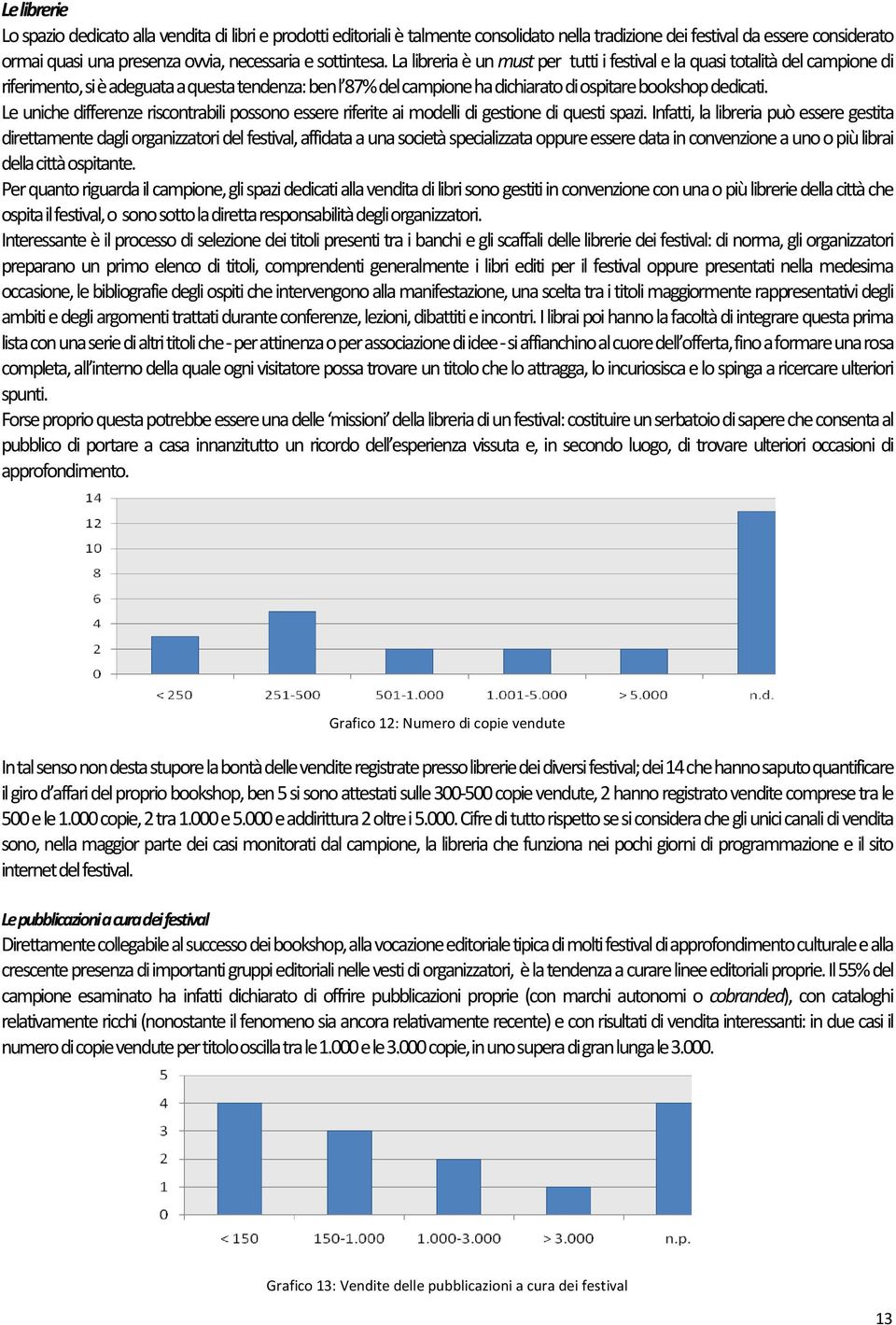 La libreria è un must per tutti i festival e la quasi totalità del campione di riferimento, si è adeguata a questa tendenza: ben l 87% del campione ha dichiarato di ospitare bookshop dedicati.