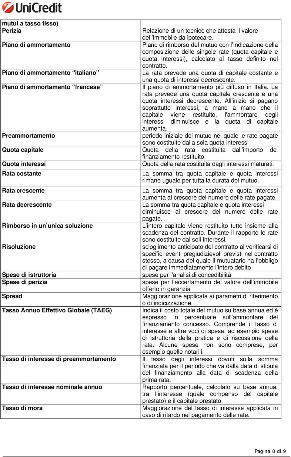 Piano di ammortamento italiano La rata prevede una quota di capitale costante e una quota di interessi decrescente. Piano di ammortamento francese Il piano di ammortamento più diffuso in Italia.