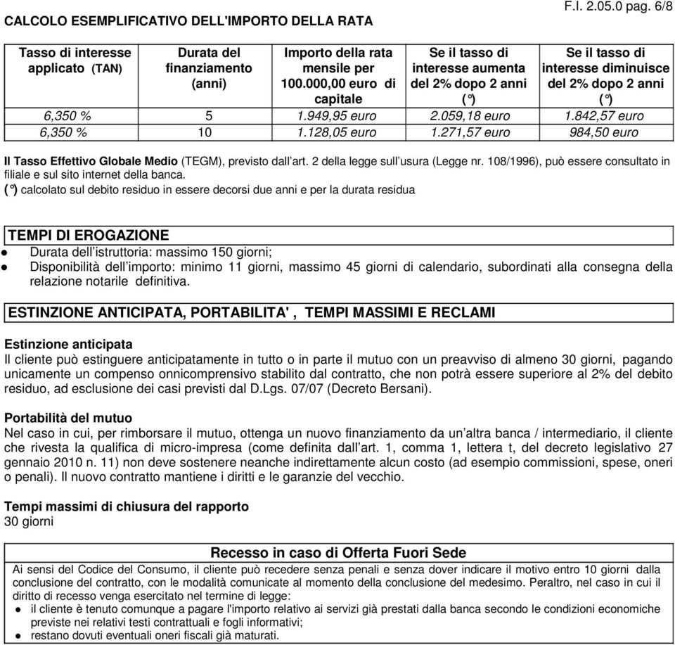 842,57 euro 6,350 % 10 1.128,05 euro 1.271,57 euro 984,50 euro Il Tasso Effettivo Globale Medio (TEGM), previsto dall art. 2 della legge sull usura (Legge nr.