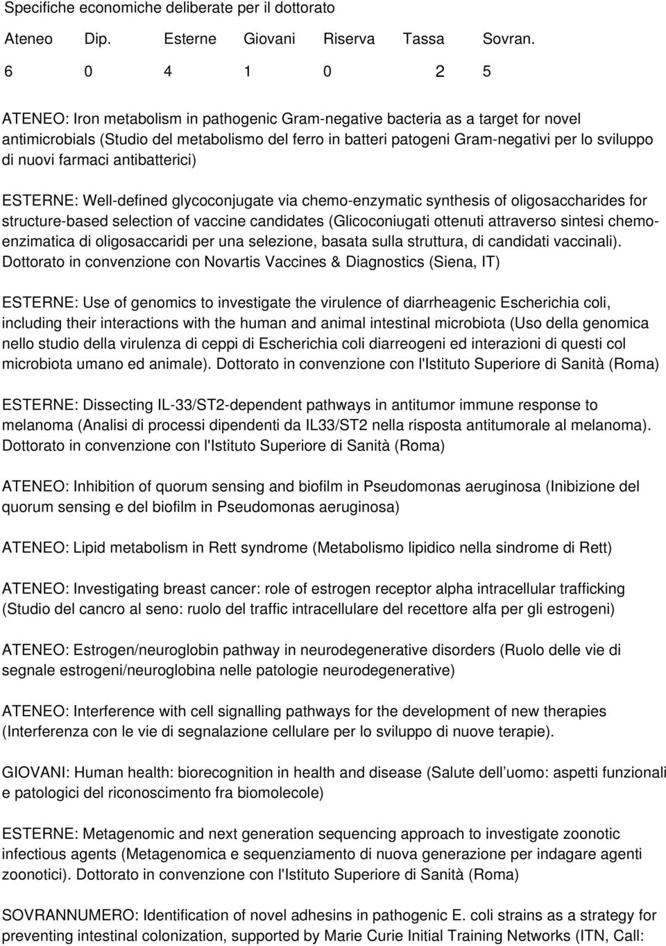 nuovi farmaci antibatterici) ESTERNE: Well-defined glycoconjugate via chemo-enzymatic synthesis of oligosaccharides for structure-based selection of vaccine candidates (Glicoconiugati ottenuti