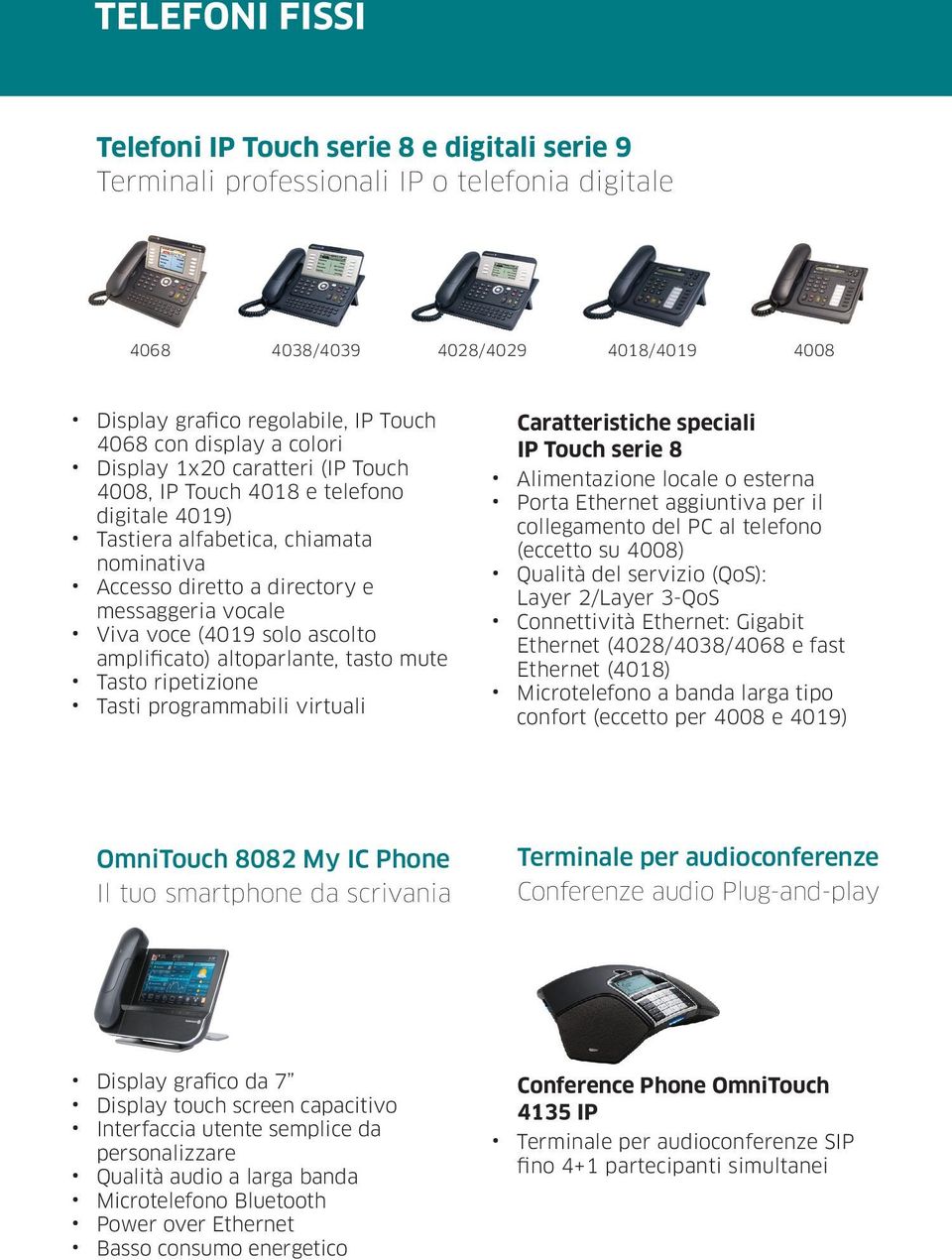 (4019 solo ascolto amplificato) altoparlante, tasto mute Tasto ripetizione Tasti programmabili virtuali Caratteristiche speciali IP Touch serie 8 Alimentazione locale o esterna Porta Ethernet