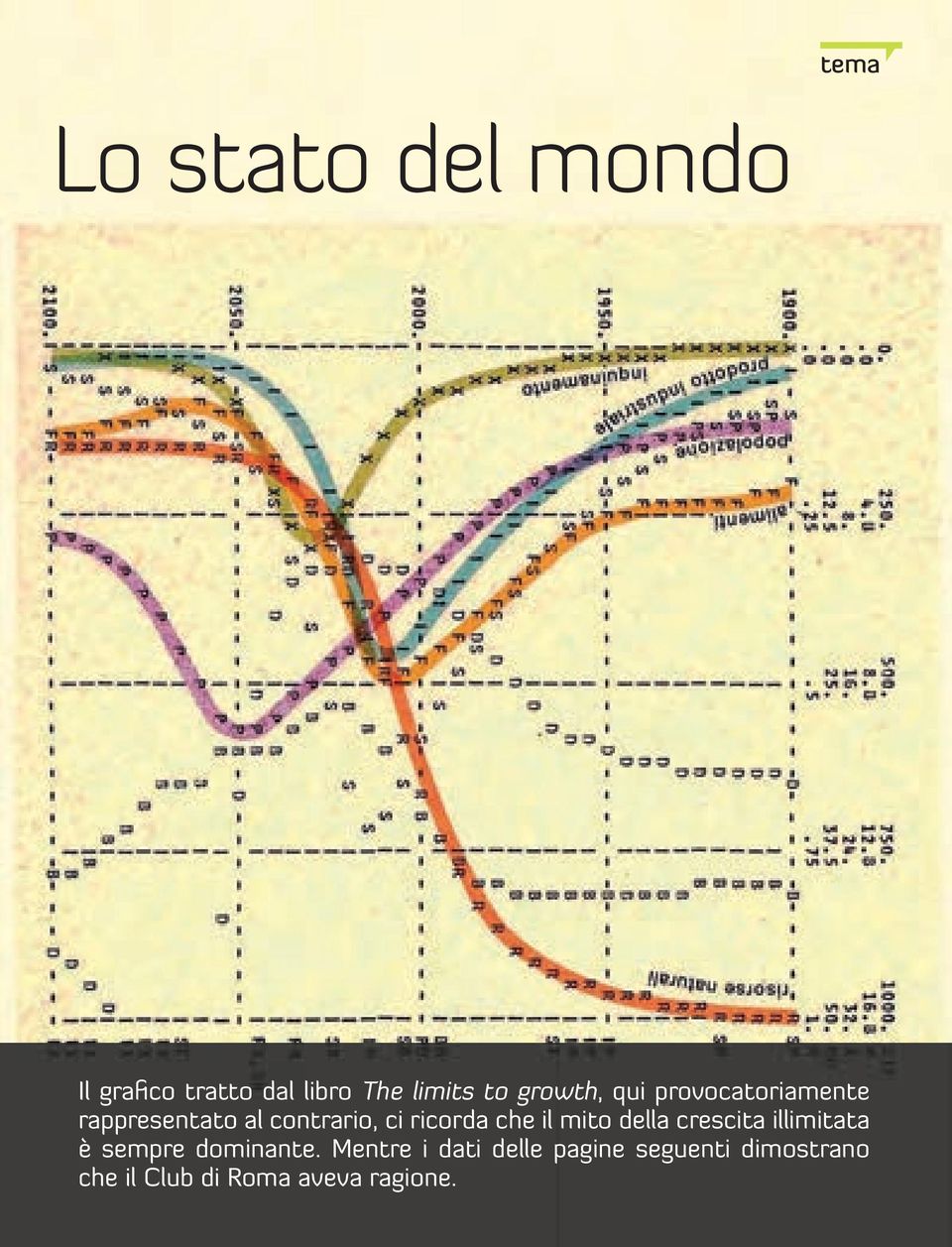 che il mito della crescita illimitata è sempre dominante.