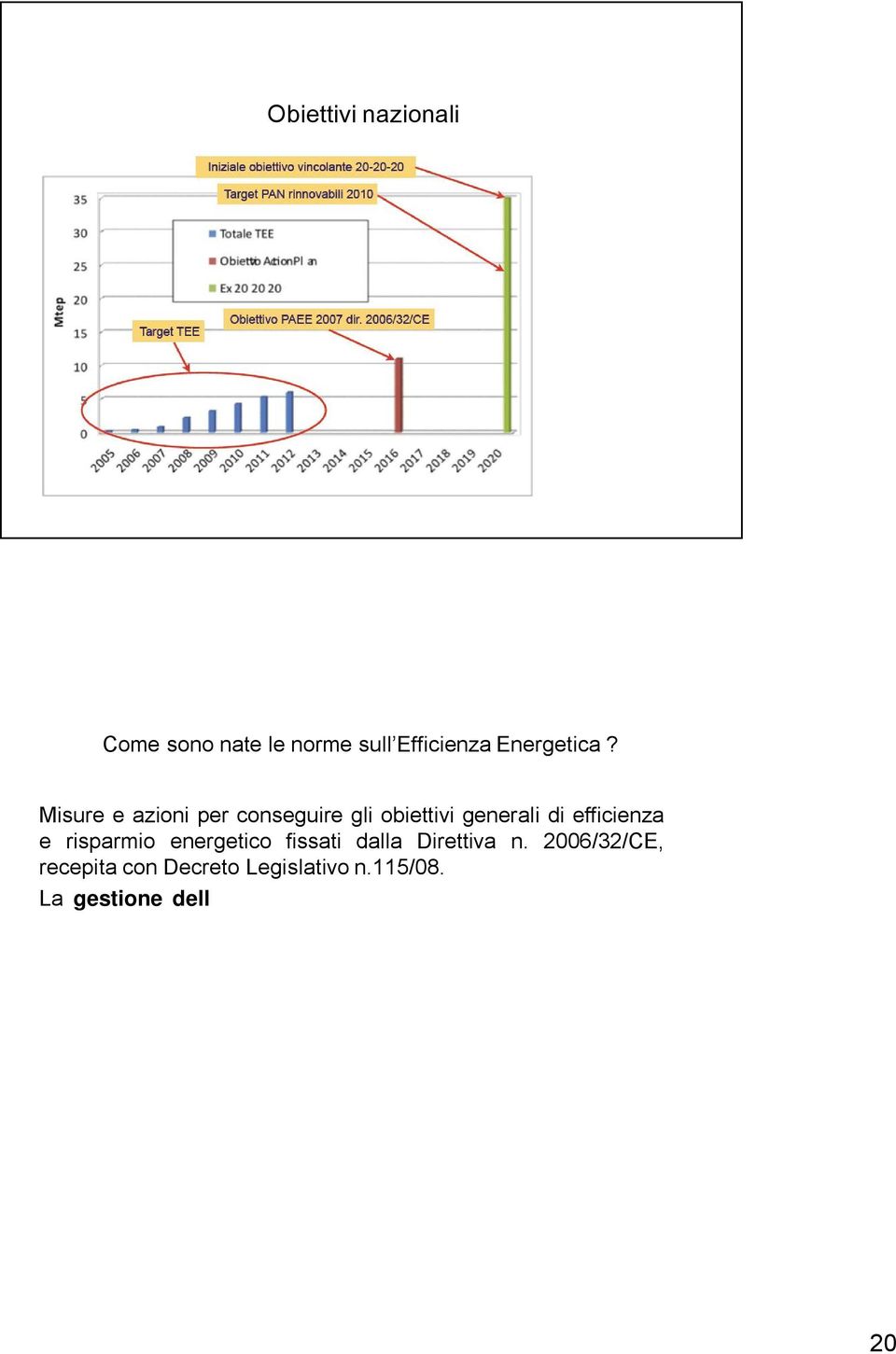 La gestione dell energia come strumento di miglioramento dell efficienza, che comprende la tecnologia, ma non solo anche struttura e organizzazione.