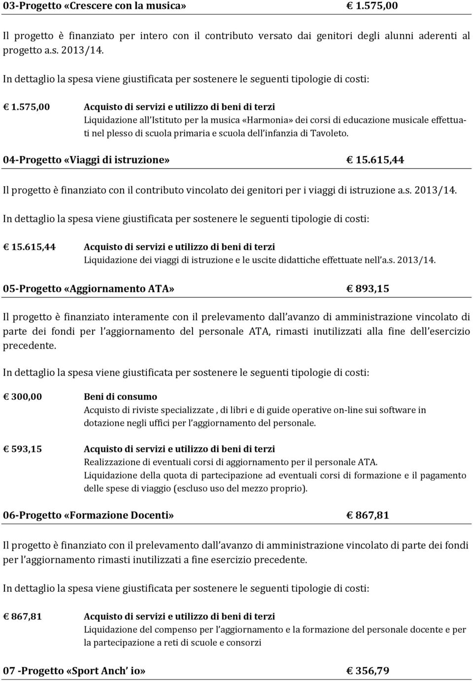 575,00 Acquisto di servizi e utilizzo di beni di terzi Liquidzione ll Istituto per l music «Hrmoni» dei corsi di educzione musicle effettuti nel plesso di scuol primri e scuol dell infnzi di Tvoleto.