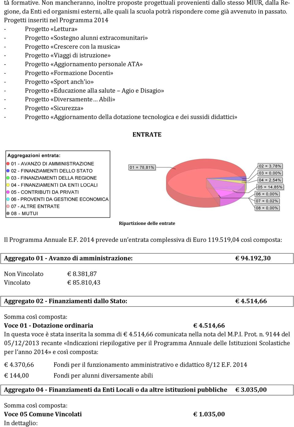 ATA» - Progetto «Formzione Docenti» - Progetto «Sport nch io» - Progetto «Educzione ll slute Agio e Disgio» - Progetto «Diversmente Abili» - Progetto «Sicurezz» - Progetto «Aggiornmento dell dotzione