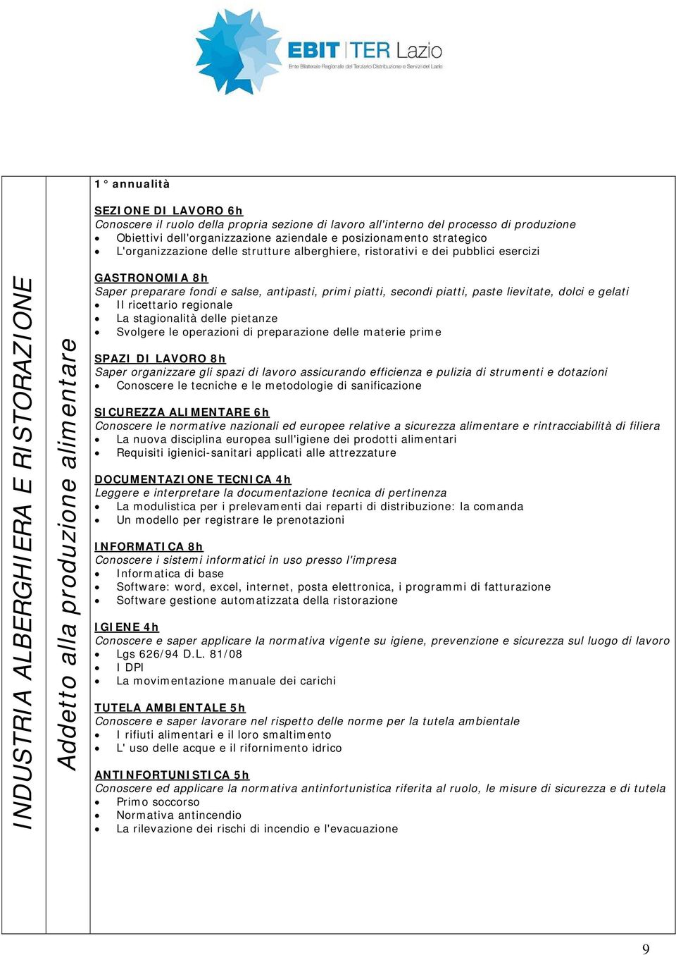 antipasti, primi piatti, secondi piatti, paste lievitate, dolci e gelati Il ricettario regionale La stagionalità delle pietanze Svolgere le operazioni di preparazione delle materie prime SPAZI DI