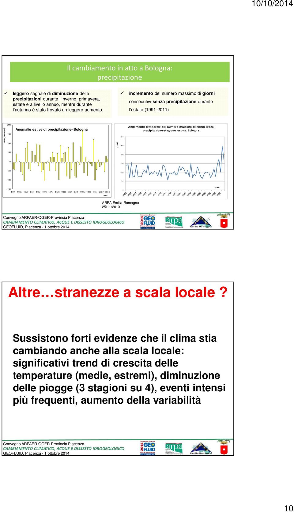 incremento del numero massimo di giorni consecutivi senza precipitazione durante l estate (1991-2011) Anomalie estive di precipitazione- Bologna ARPA Emilia-Romagna