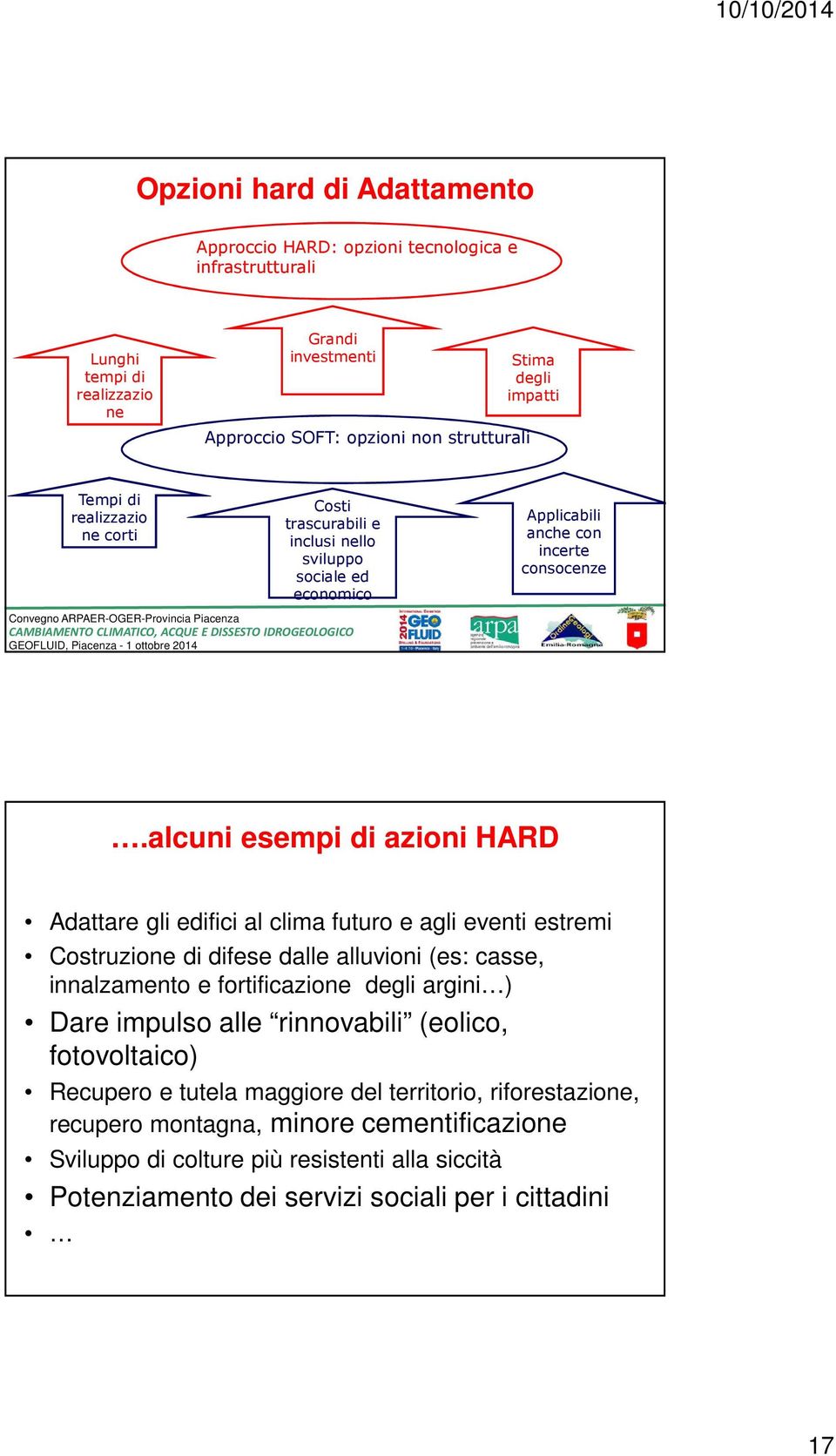 alcuni esempi di azioni HARD Adattare gli edifici al clima futuro e agli eventi estremi Costruzione di difese dalle alluvioni (es: casse, innalzamento e fortificazione degli argini ) Dare