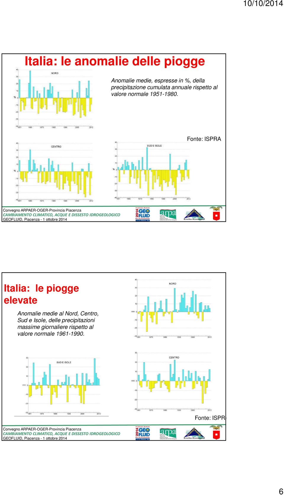 Fonte: ISPRA Italia: le piogge elevate Anomalie medie al Nord, Centro, Sud e