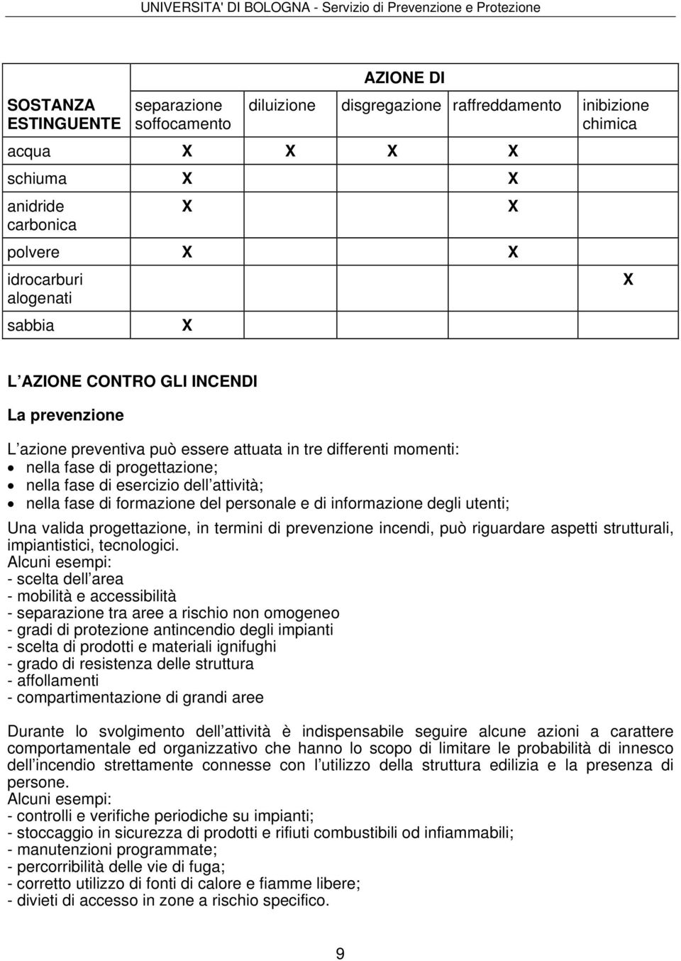 fase di formazione del personale e di informazione degli utenti; Una valida progettazione, in termini di prevenzione incendi, può riguardare aspetti strutturali, impiantistici, tecnologici.